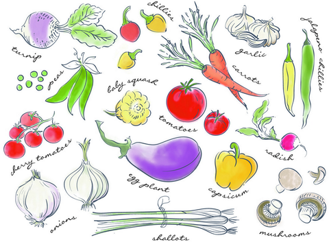 ASHDENE Surface Saver Garden Grown